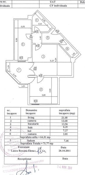 Dobroesti (langa Bucuresti, acces rapid Colentina, Fundeni,  Voluntari).